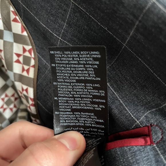 Ted Baker Suit (38R, 30x32) - Picture 16 of 16